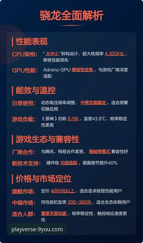 九游官网安全吗 九游游戏平台深度评测:官网安全性、功能体验与行业趋势分析